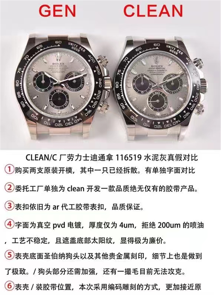 clean厂劳力士迪通拿m116509搭配4130机芯细节分享！