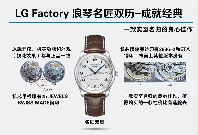 什么价格适合浪琴工匠的高仿手表(浪琴工匠哪个工厂复制最好？)